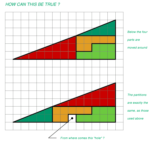 triangle picture