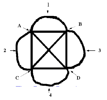 boyd puzzle picture