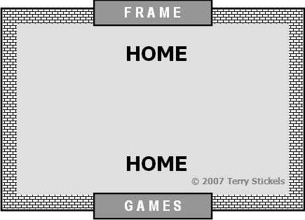 home frame